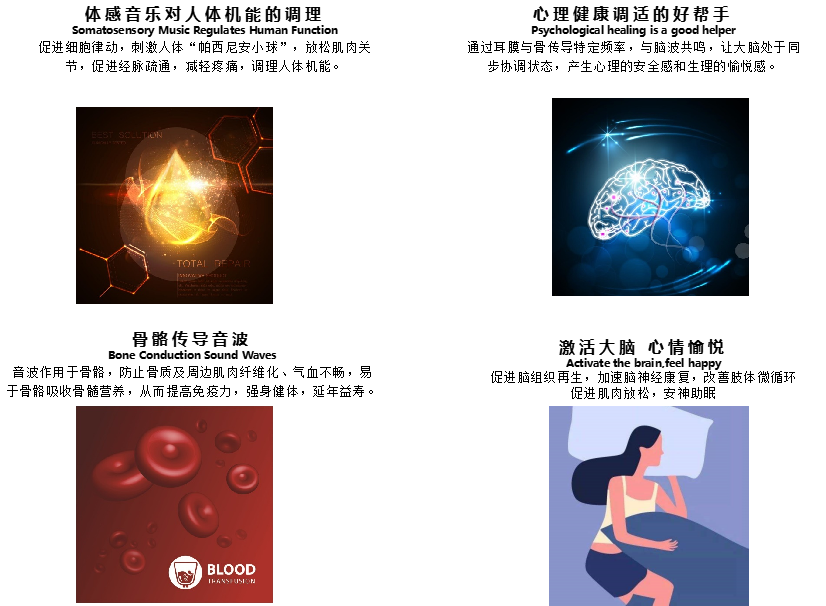 讓大腦產(chǎn)生最強(qiáng)烈快感的物質(zhì)……體感音樂